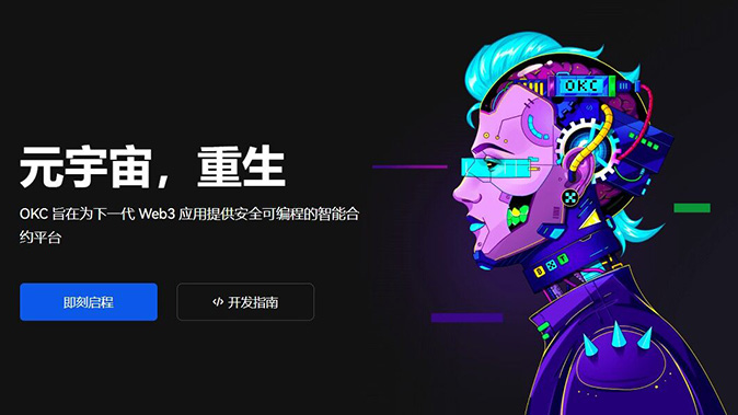 风险率实时显示
